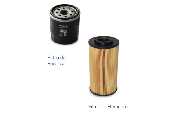 Blue Print oil filters types